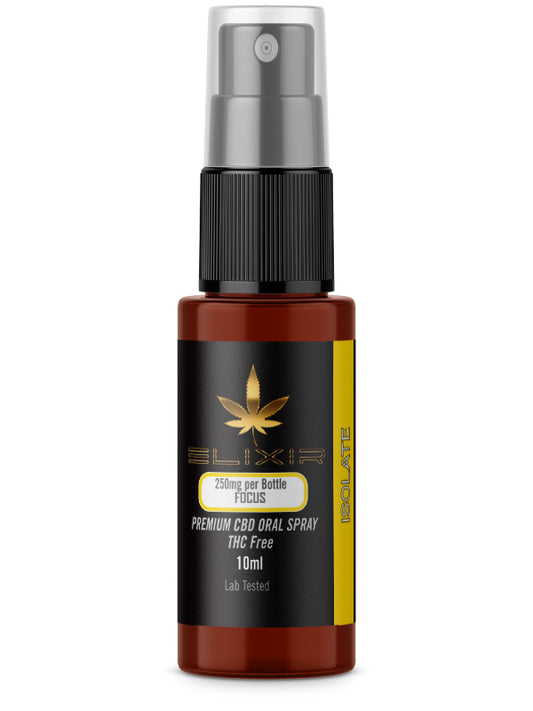 oral-spray-focus-isolate