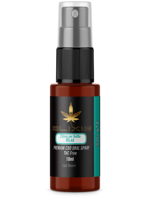 ORAL SPRAY: RELAX (ISOLATE)