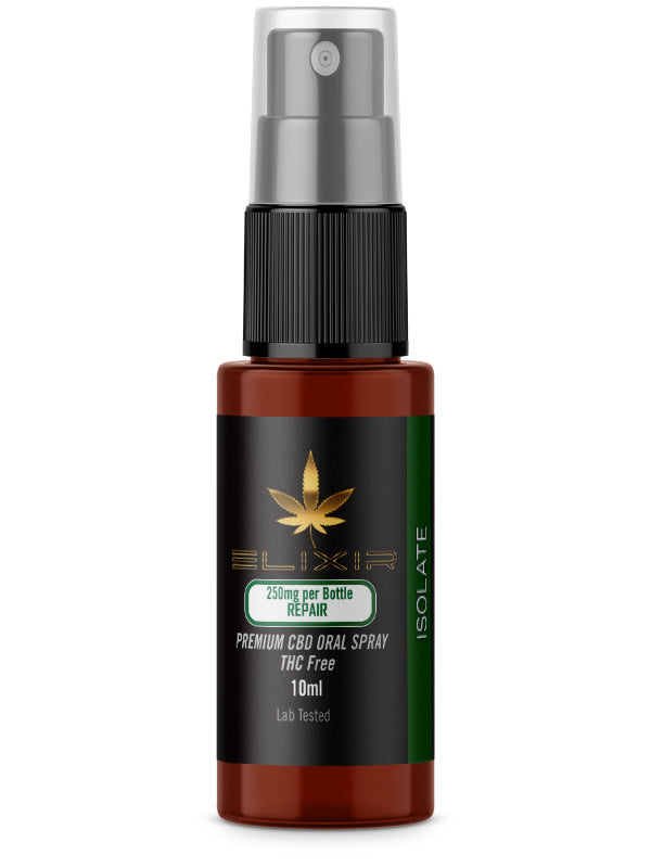 ORAL SPRAY: REPAIR (ISOLATE)