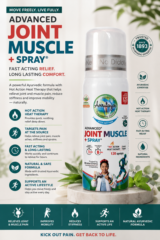Advanced Joint & Muscle Relief Spray – Fast Acting Support