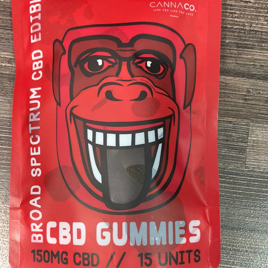 Broadspectrum Cbd gummies