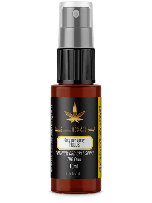 oral-spray-focus-broad-spectrum