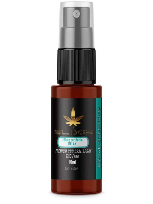 relax-250mg-per-bottle-isolate